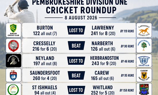 Pembrokeshire Cricket Division One Roundup - 8th August 2026